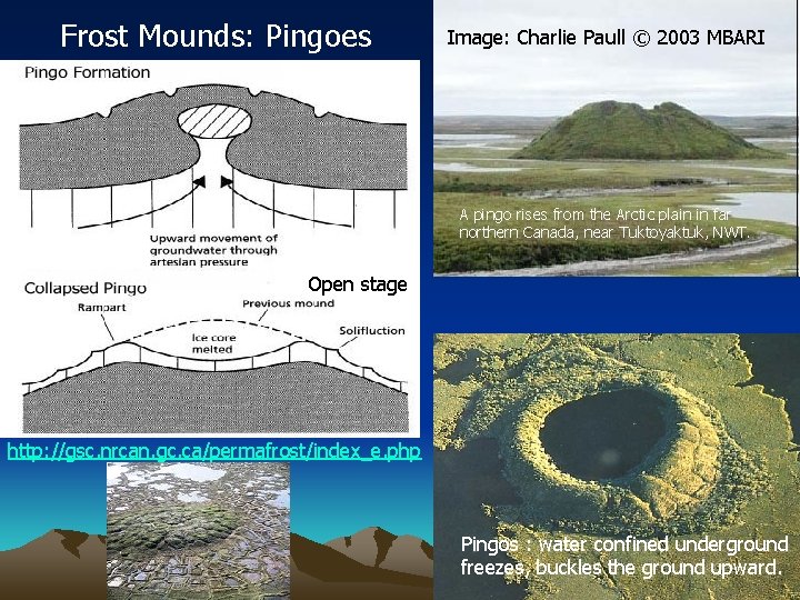 Frost Mounds: Pingoes Image: Charlie Paull © 2003 MBARI A pingo rises from the