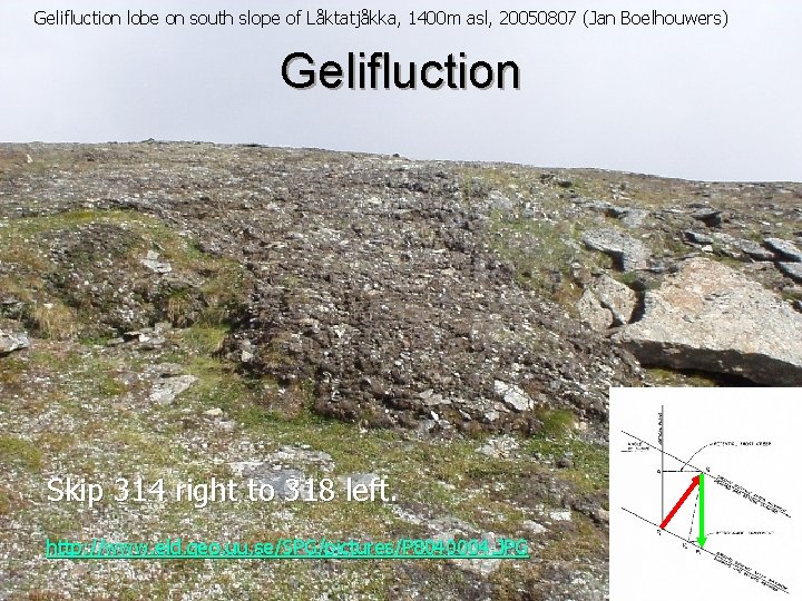 Gelifluction lobe on south slope of Låktatjåkka, 1400 m asl, 20050807 (Jan Boelhouwers) Gelifluction