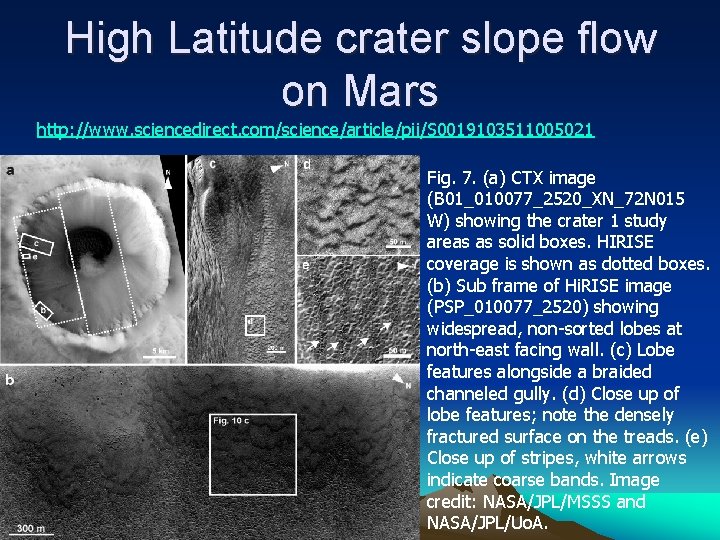 High Latitude crater slope flow on Mars http: //www. sciencedirect. com/science/article/pii/S 0019103511005021 Fig. 7.