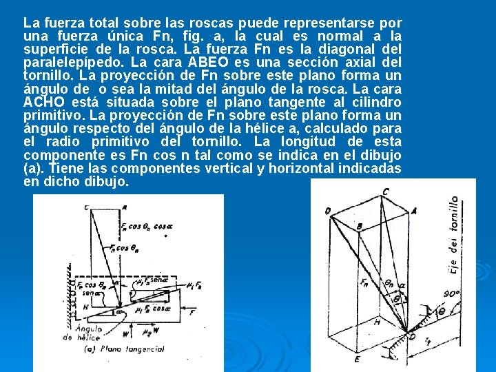 La fuerza total sobre Ias roscas puede representarse por una fuerza única Fn, fig.