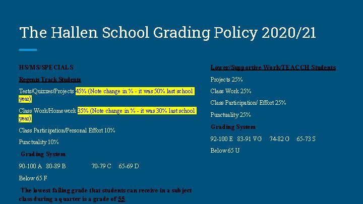 The Hallen School Grading Policy 2020/21 HS/MS/SPECIALS Lower/Supportive Work/TEACCH Students Regents Track Students Projects