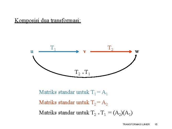Komposisi dua transformasi: u T 1 v T 2 w T 2 ° T