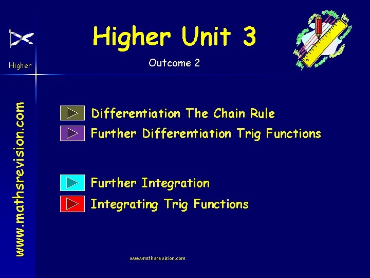 Higher Unit 3 www. mathsrevision. com Higher Outcome 2 Differentiation The Chain Rule Further