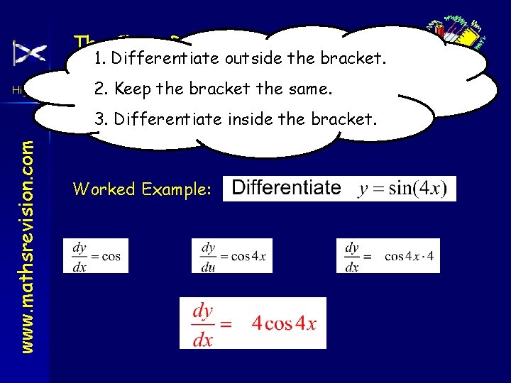 The Chain Rule for Differentiating 1. Differentiate outside the bracket. Trig Functions Higher Outcome
