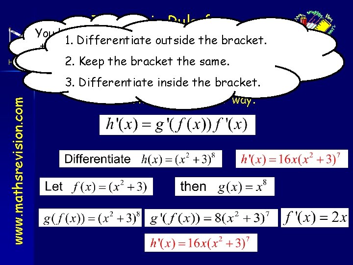 The Chain Rule for You have 1 minute 1. Differentiate outside the bracket. Differentiating