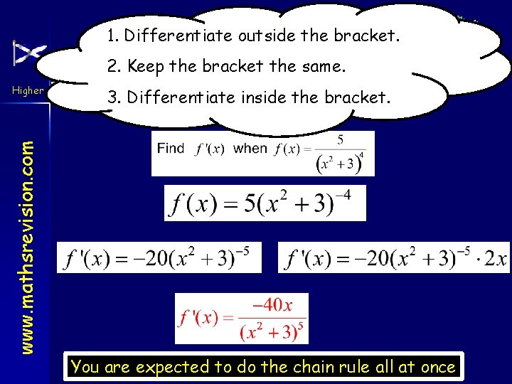 1. Differentiate outside the bracket. The Chain Rule for Differentiating www. mathsrevision. com Higher
