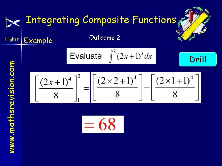 Integrating Composite Functions www. mathsrevision. com Higher Example Outcome 2 Drill 