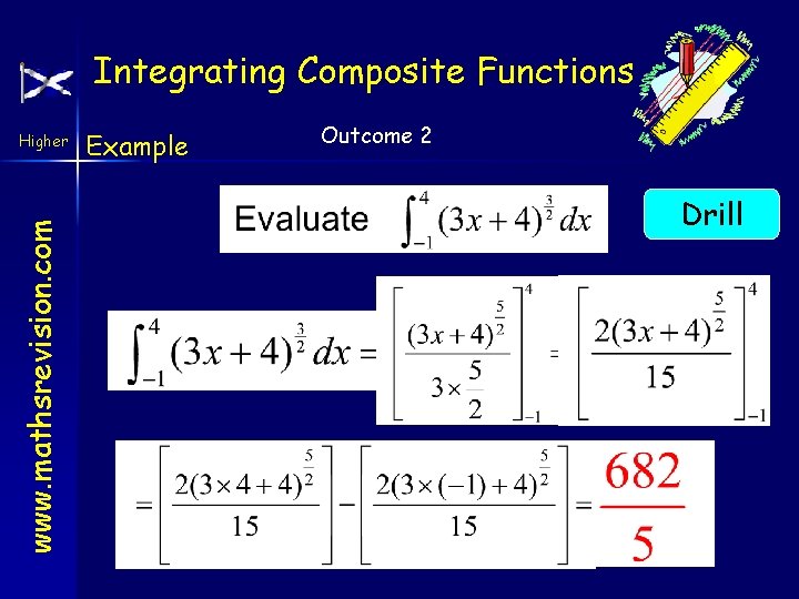 Integrating Composite Functions www. mathsrevision. com Higher Example Outcome 2 Drill 