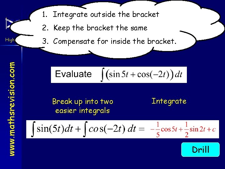 1. Integrate outside the bracket Integrating Trig Functions 2. Keep the bracket the same