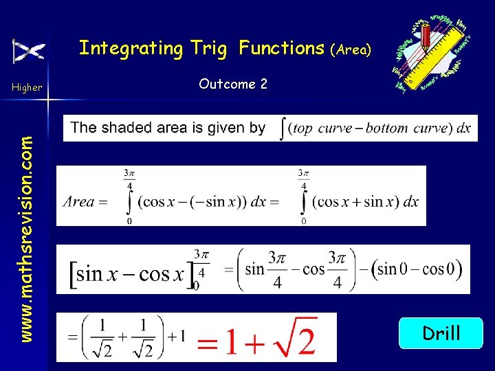 Integrating Trig Functions www. mathsrevision. com Higher (Area) Outcome 2 Drill 