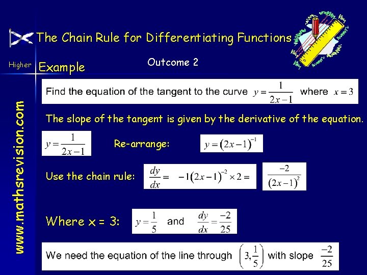 The Chain Rule for Differentiating Functions www. mathsrevision. com Higher Outcome 2 Example The