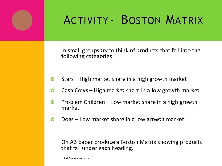 A CTIVITY - B OSTON M ATRIX In small groups try to think of