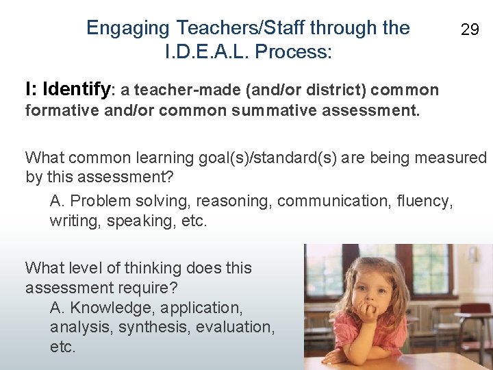 Engaging Teachers/Staff through the I. D. E. A. L. Process: 29 I: Identify: a