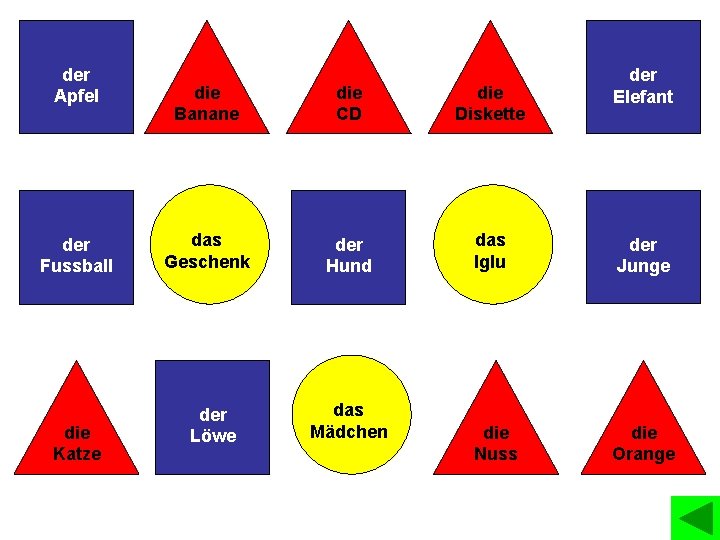 der Apfel der Fussball die Katze der Elefant die Banane die CD die Diskette