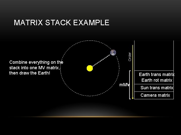 Combine everything on the stack into one MV matrix, then draw the Earth! Order