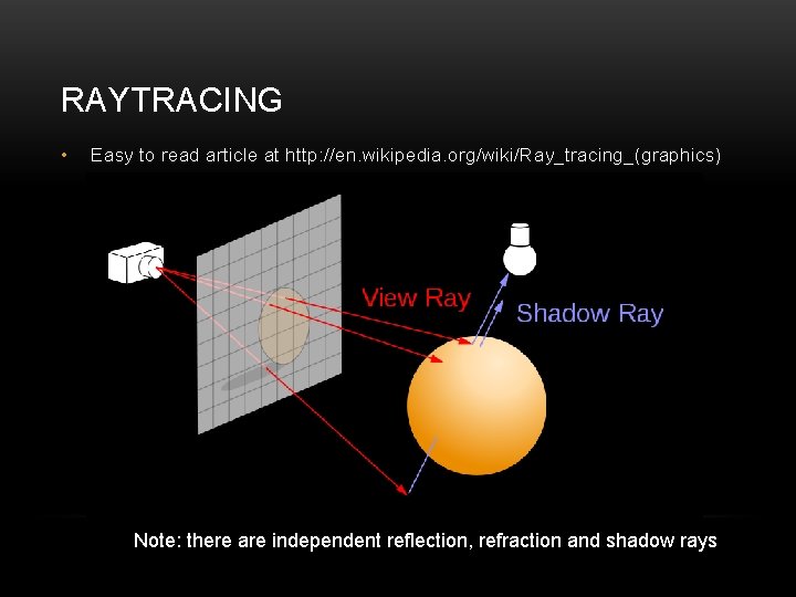 RAYTRACING • Easy to read article at http: //en. wikipedia. org/wiki/Ray_tracing_(graphics) Note: there are