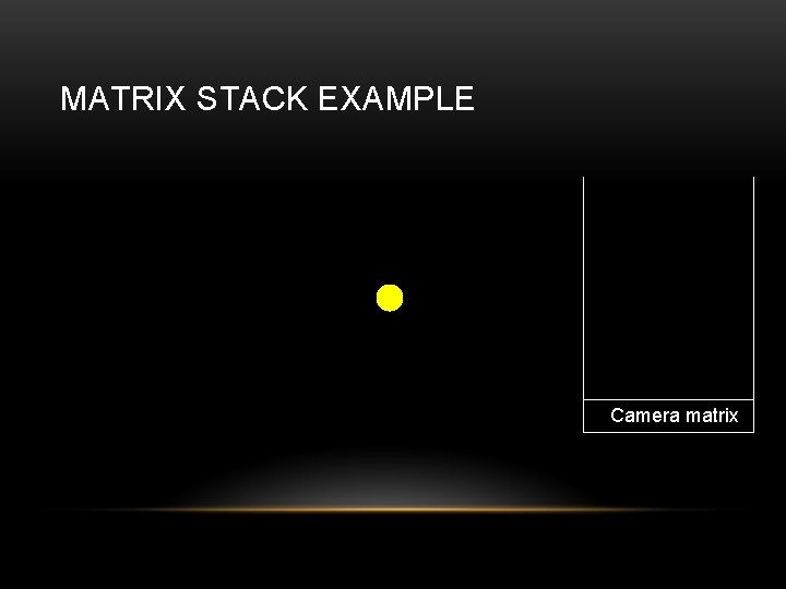 MATRIX STACK EXAMPLE Camera matrix 