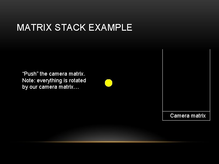 MATRIX STACK EXAMPLE “Push” the camera matrix. Note: everything is rotated by our camera