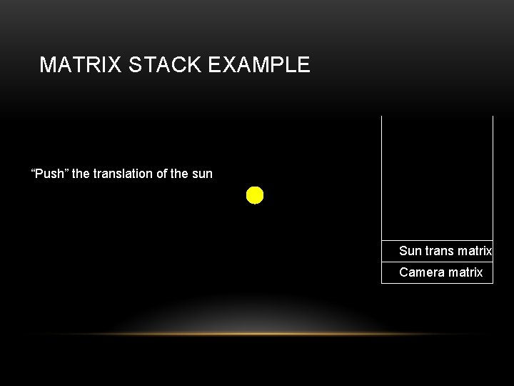 MATRIX STACK EXAMPLE “Push” the translation of the sun Sun trans matrix Camera matrix