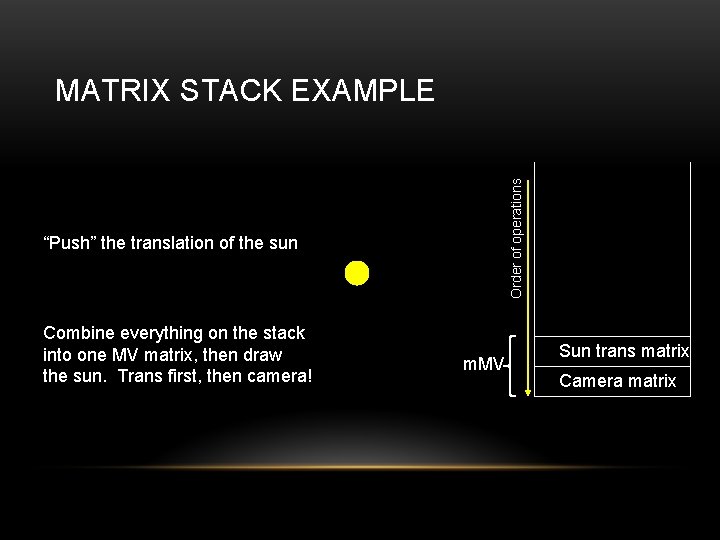 Order of operations MATRIX STACK EXAMPLE “Push” the translation of the sun Combine everything