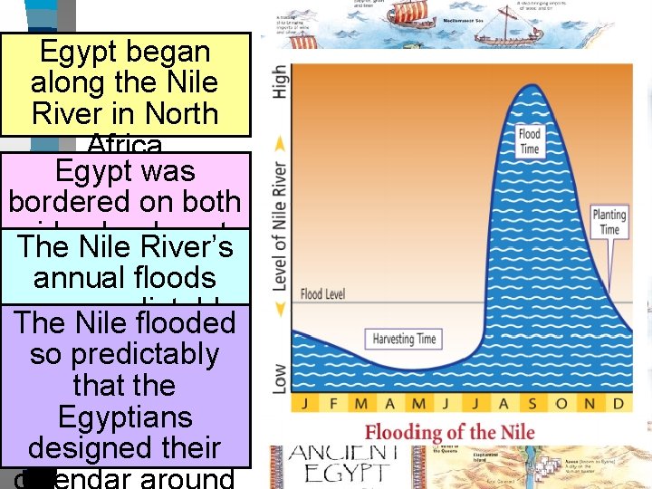 Egypt began along the Nile River in North Africa Egypt was bordered on both