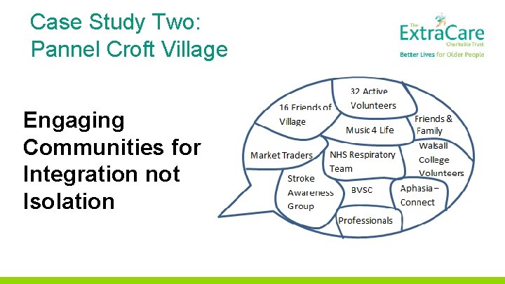 Case Study Two: Pannel Croft Village Engaging Communities for Integration not Isolation 