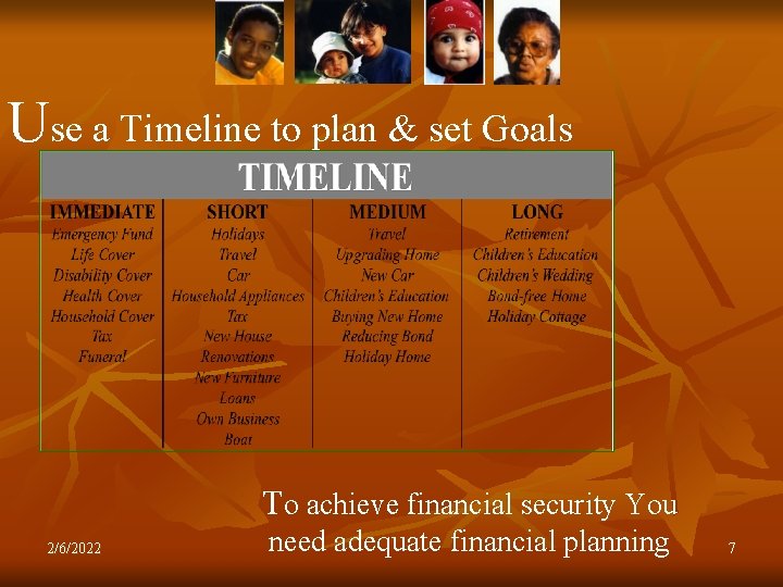 Use a Timeline to plan & set Goals To achieve financial security You 2/6/2022