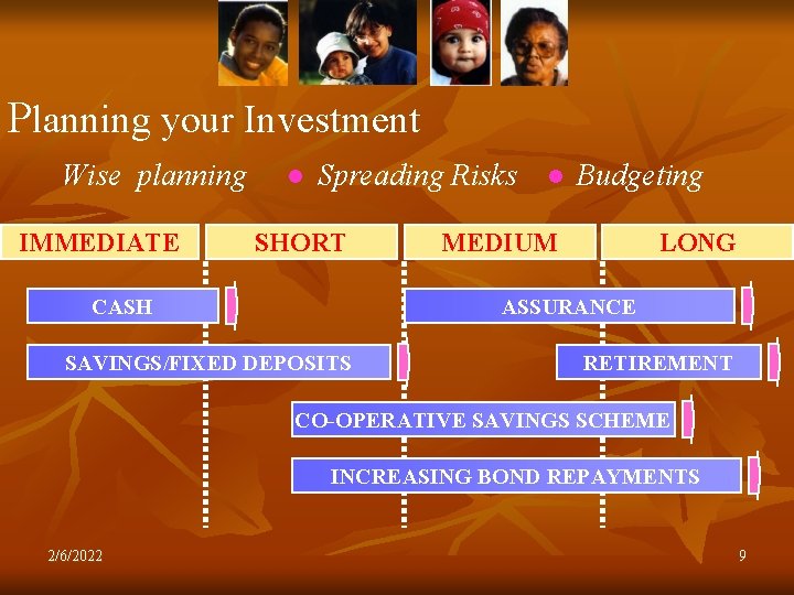 Planning your Investment Wise planning IMMEDIATE l Spreading Risks SHORT CASH l Budgeting MEDIUM