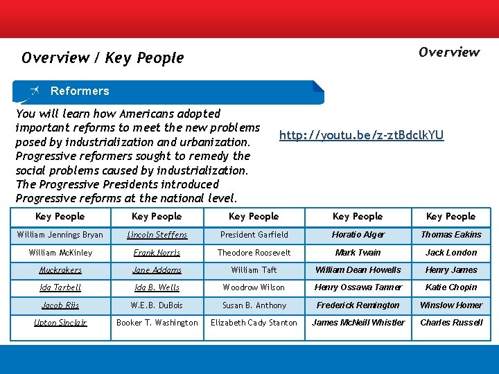Overview / Key People Reformers You will learn how Americans adopted important reforms to