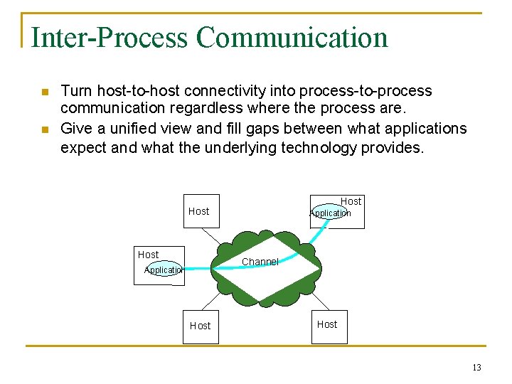 Inter-Process Communication n n Turn host-to-host connectivity into process-to-process communication regardless where the process