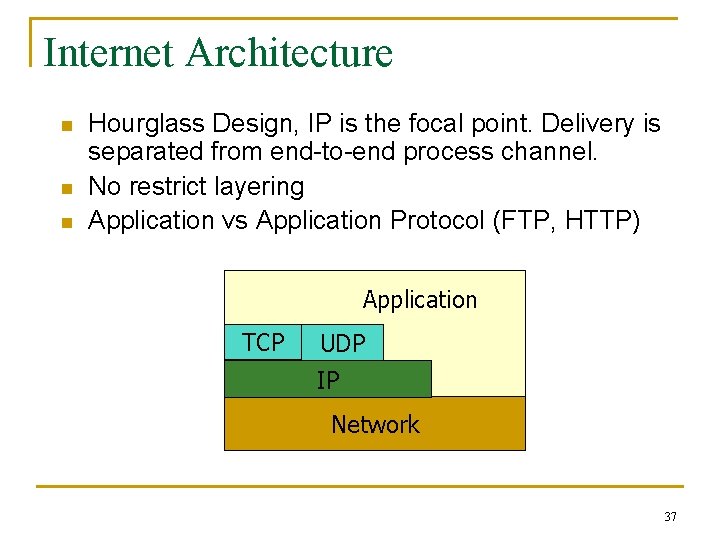 Internet Architecture n n n Hourglass Design, IP is the focal point. Delivery is