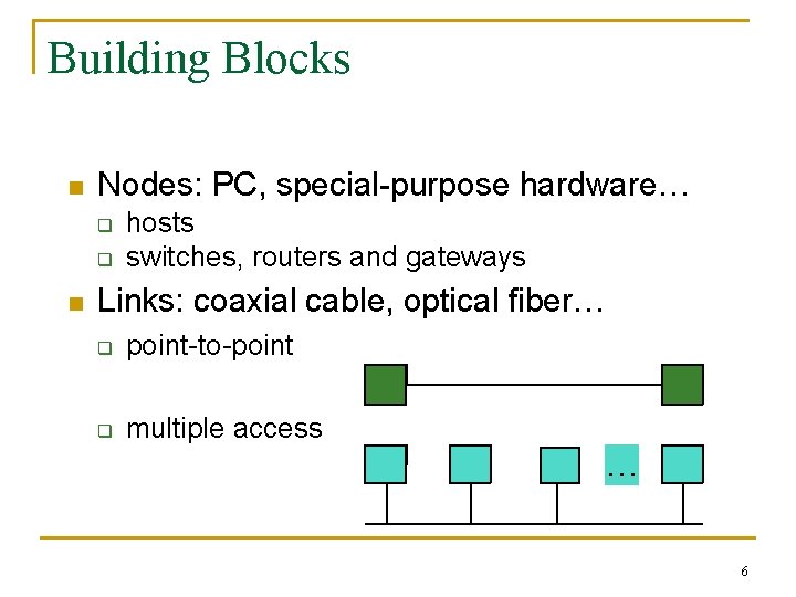 Building Blocks n Nodes: PC, special-purpose hardware… q q n hosts switches, routers and