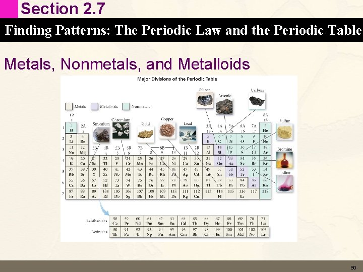 Section 2. 7 Finding Patterns: The Periodic Law and the Periodic Table Metals, Nonmetals,
