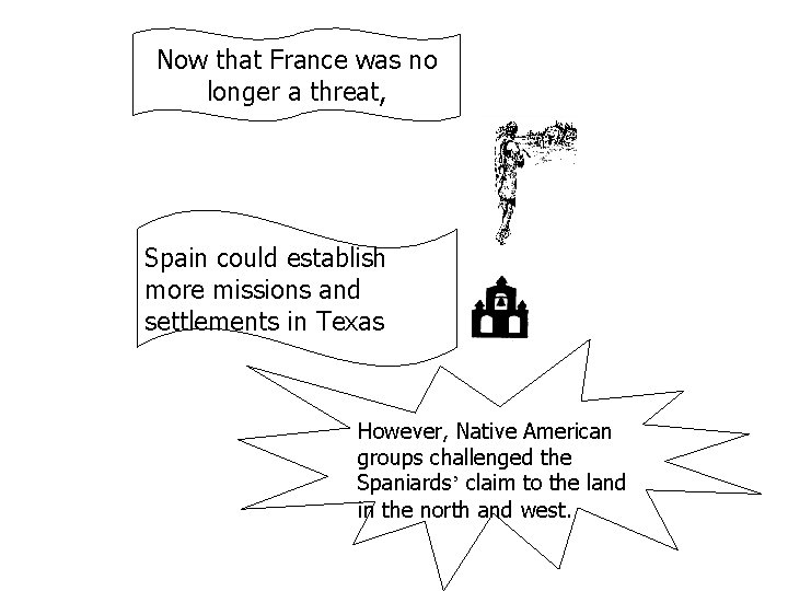Now that France was no longer a threat, Spain could establish more missions and Now that France was no longer a threat, Spain could establish more missions and