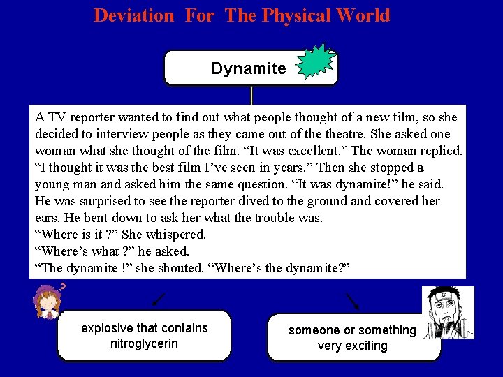 Deviation For The Physical World Dynamite A TV reporter wanted to find out what