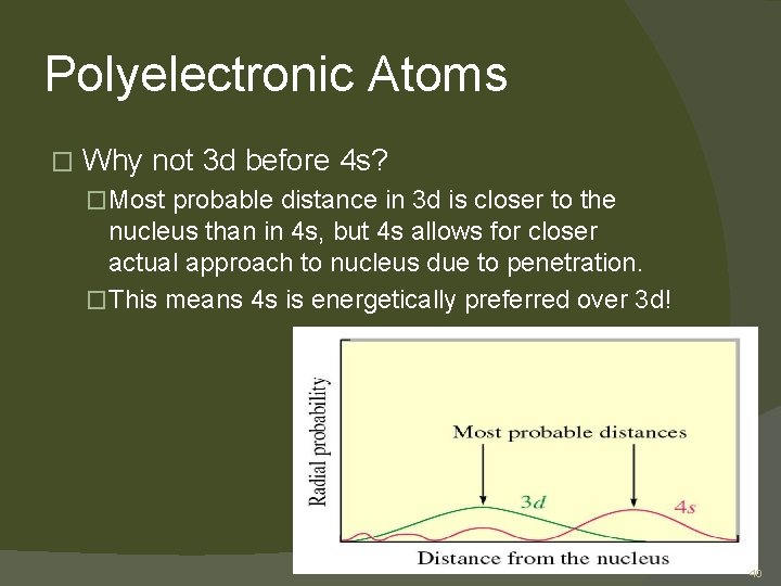 Polyelectronic Atoms � Why not 3 d before 4 s? �Most probable distance in