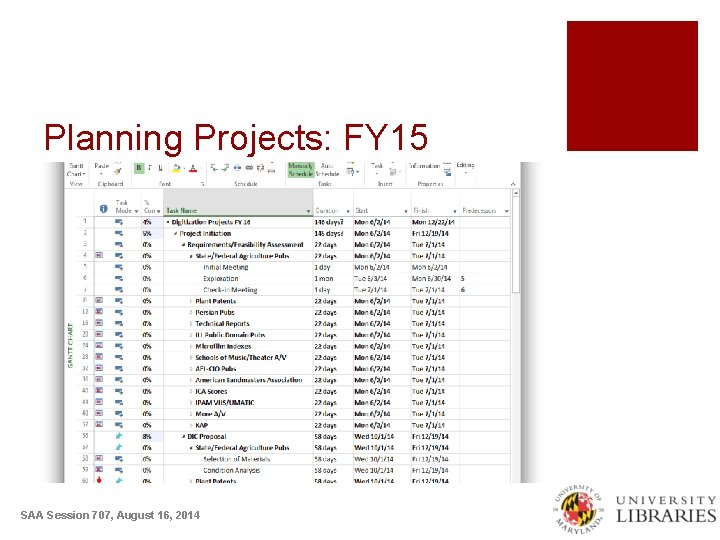 Planning Projects: FY 15 SAA Session 707, August 16, 2014 