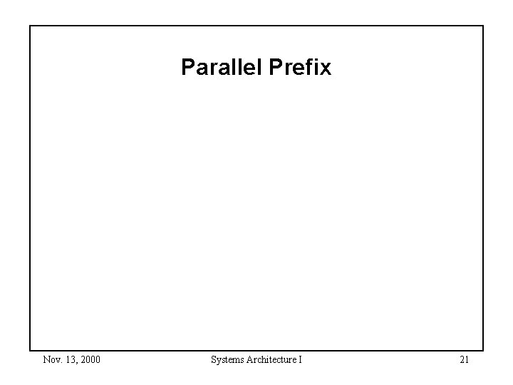 Parallel Prefix Nov. 13, 2000 Systems Architecture I 21 