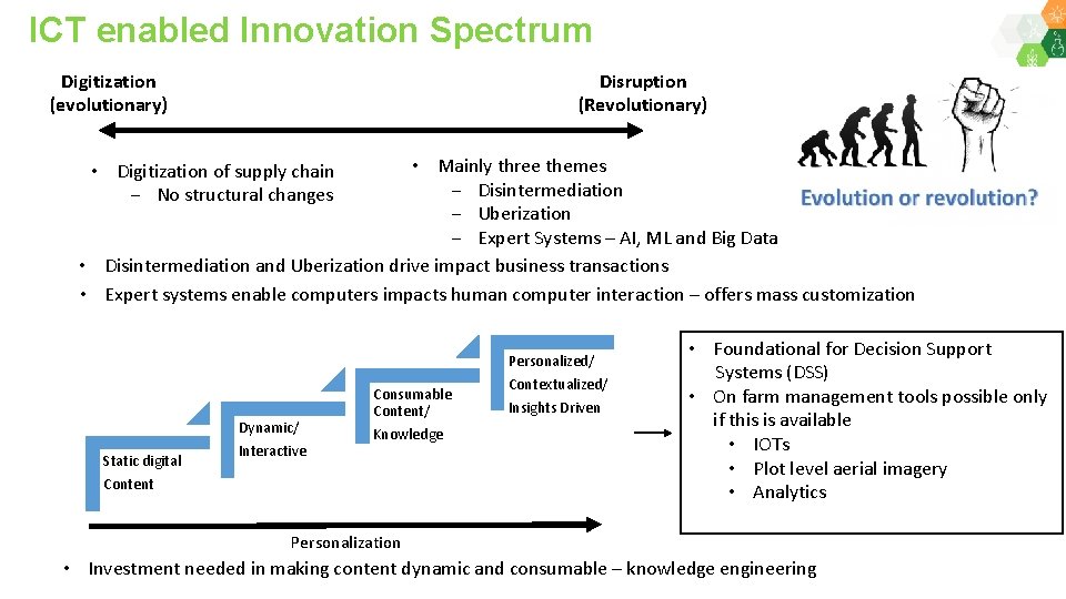 ICT enabled Innovation Spectrum Disruption (Revolutionary) Digitization (evolutionary) • Mainly three themes ‒ Disintermediation