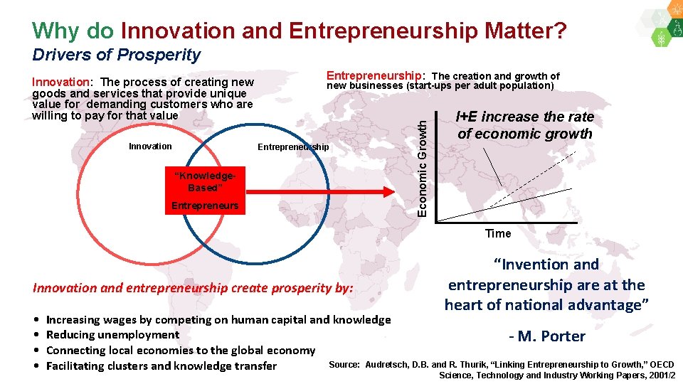 Why do Innovation and Entrepreneurship Matter? Drivers of Prosperity Innovation Entrepreneurship: The creation and