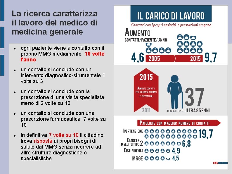 La ricerca caratterizza il lavoro del medico di medicina generale ogni paziente viene a