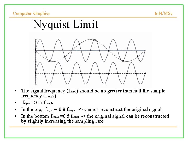 Computer Graphics Inf 4/MSc Nyquist Limit • The signal frequency (fsignal) should be no