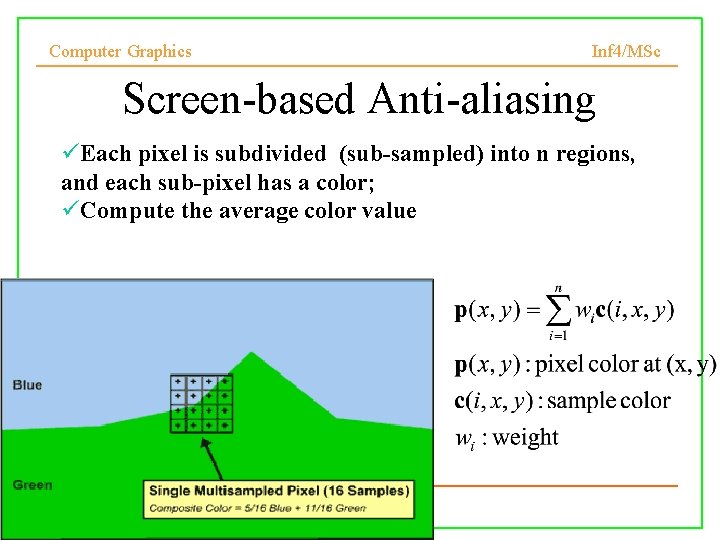 Computer Graphics Inf 4/MSc Screen-based Anti-aliasing Each pixel is subdivided (sub-sampled) into n regions,