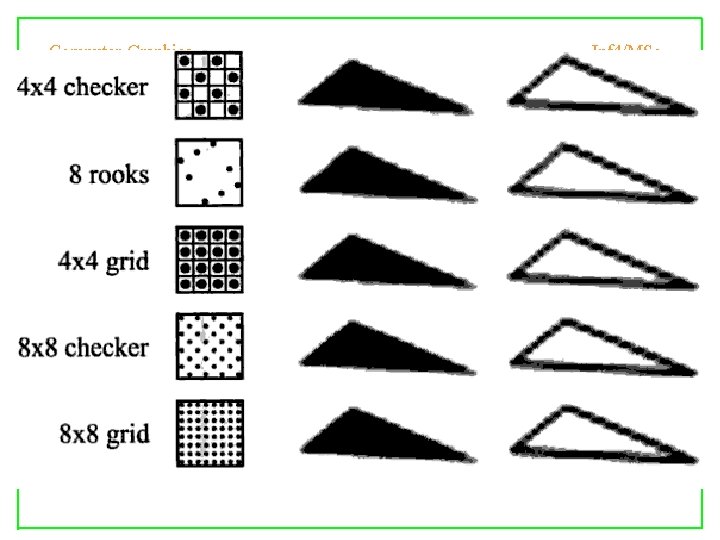 Computer Graphics Inf 4/MSc 