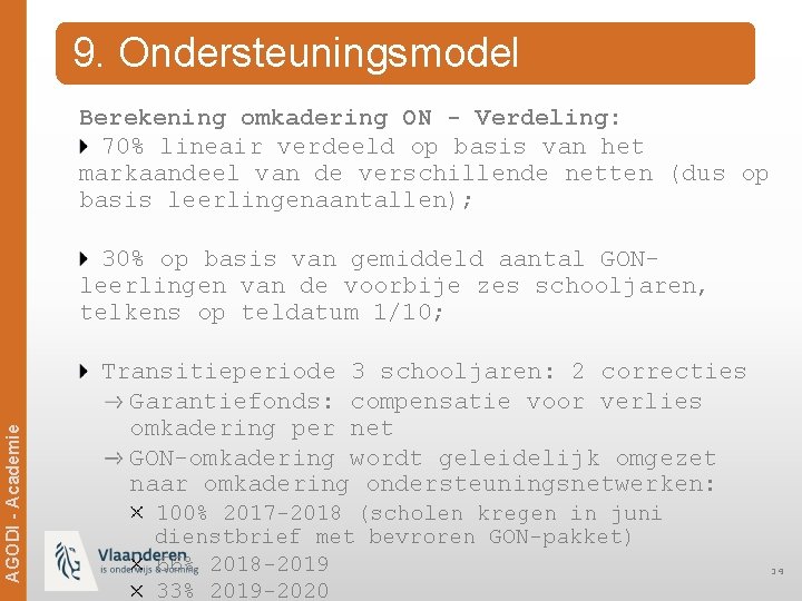 9. Ondersteuningsmodel Berekening omkadering ON - Verdeling: 70% lineair verdeeld op basis van het