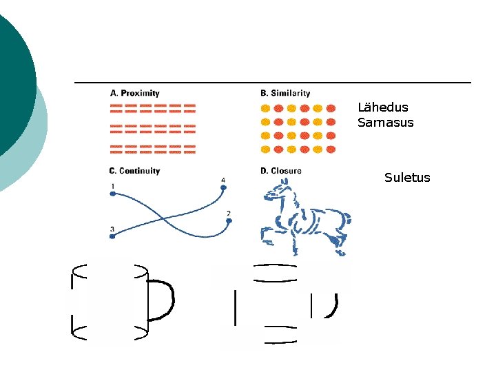 Lähedus Sarnasus Suletus 