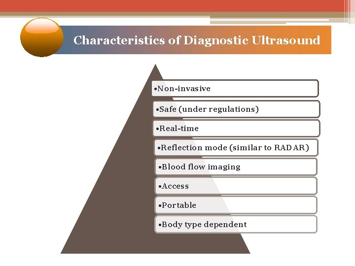 Characteristics of Diagnostic Ultrasound • Non-invasive • Safe (under regulations) • Real-time • Reflection