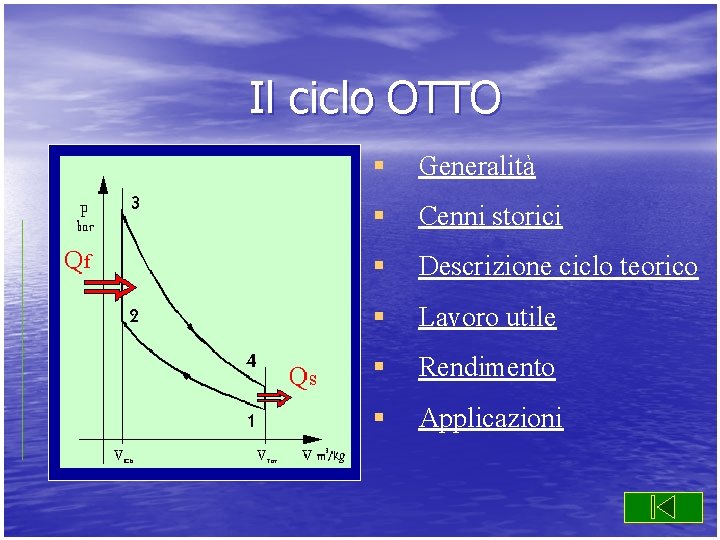 Il ciclo OTTO § Generalità § Cenni storici § Descrizione ciclo teorico § Lavoro