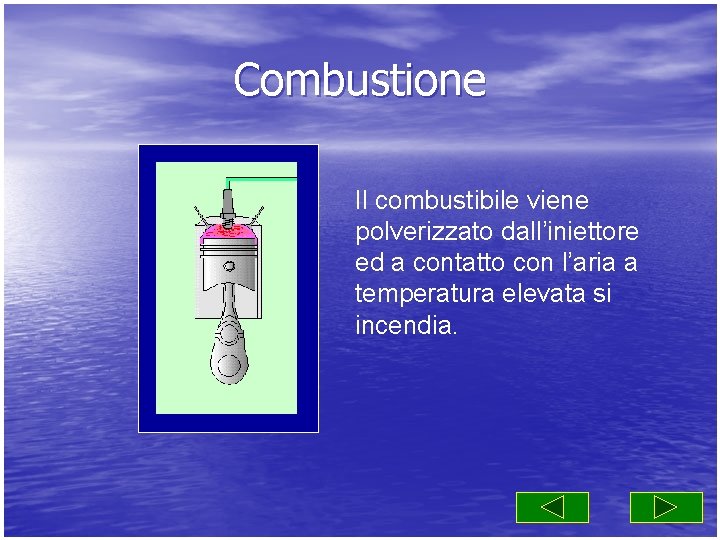 Combustione Il combustibile viene polverizzato dall’iniettore ed a contatto con l’aria a temperatura elevata