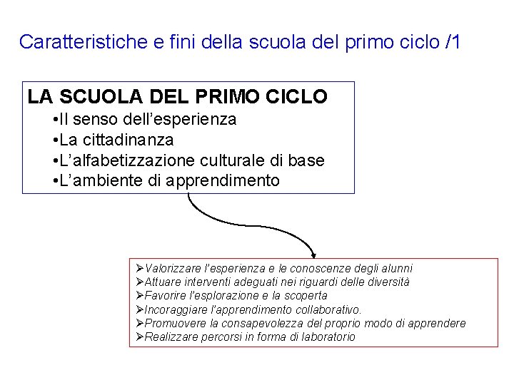 Caratteristiche e fini della scuola del primo ciclo /1 LA SCUOLA DEL PRIMO CICLO